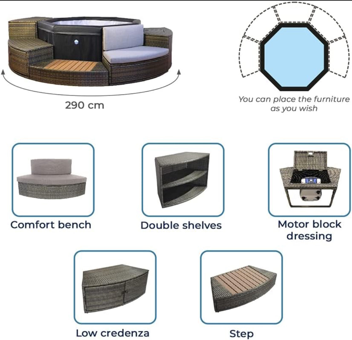 NETSPA SP-OCT165/MOB2 NetSpa Octopus – Semirrígido + Muebles – 4 a 6 plazas